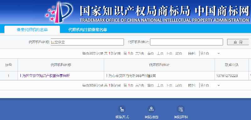 Screenshot of Guo Li Jing Li being listed on CNIPA