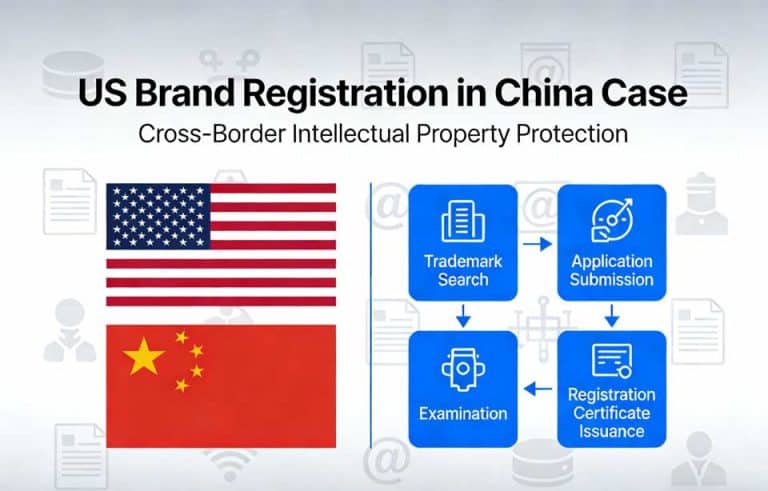 China Trademark Registration Case: US Fl*** Beauty Brand Success & Refusal (Real CNIPA Case Study)