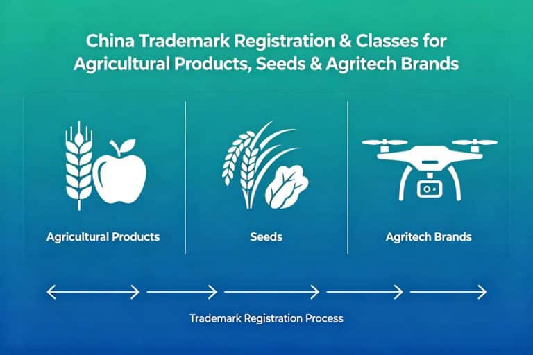 China Trademark Registration & Classes for Agricultural Products, Seeds & Agritech Brands: Protecting Product Names, Variety Brands & Distribution Networks